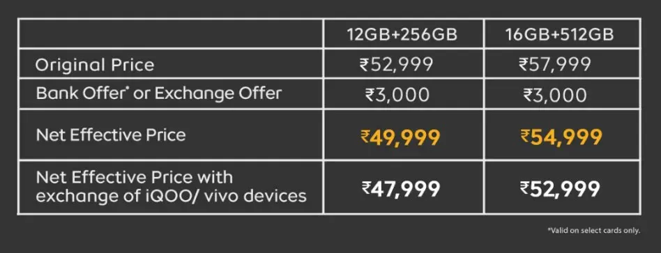 iQOO 12 5G India, iQOO 12 5G specifications, iQOO 12 5G price, iQOO 12 5G features, iQOO 12 5G Amazon purchase, iQOO 12 5G smartphone launch, iQOO 12 5G review, iQOO 12 5G availability, iQOO 12 5G black and white variants, iQOO 12 5G camera setup